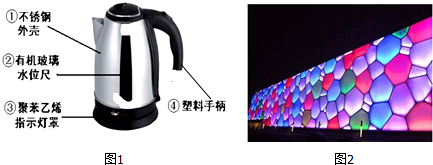 材料常常是一个时代的标志,如陶器时代、青铜时代.现代社会中化学合成材料迅速发展,并得到广泛应用.